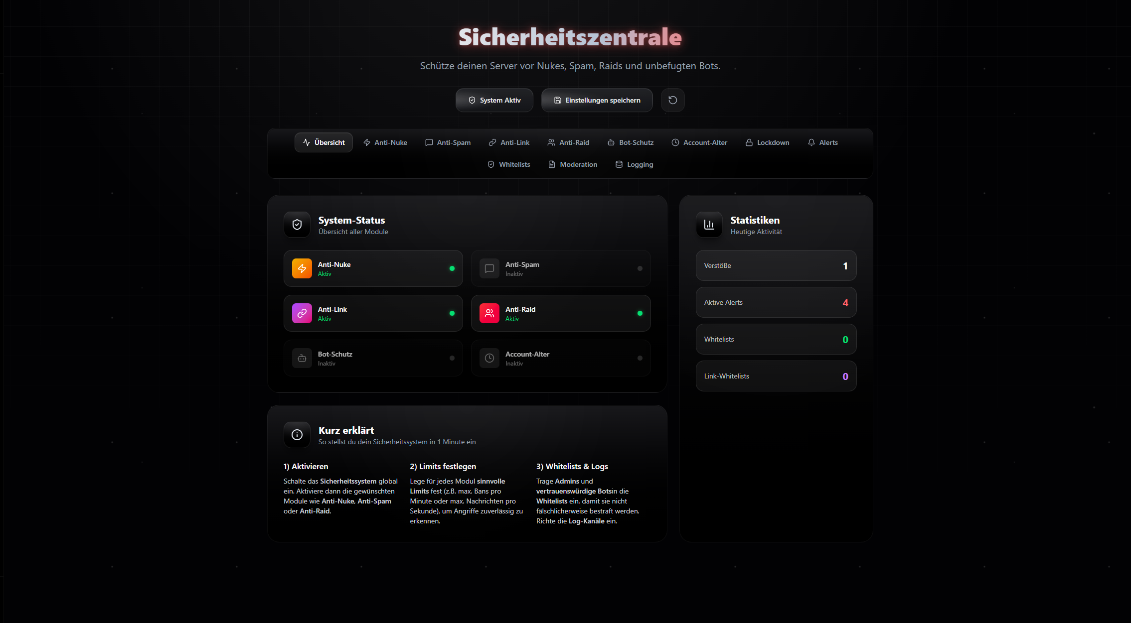 SecuritySystem 1