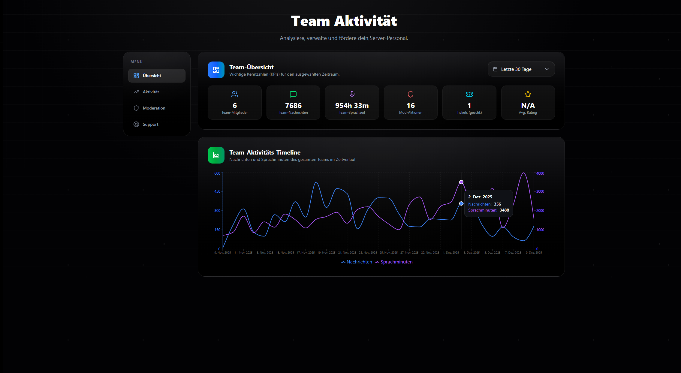 TeamManager 1
