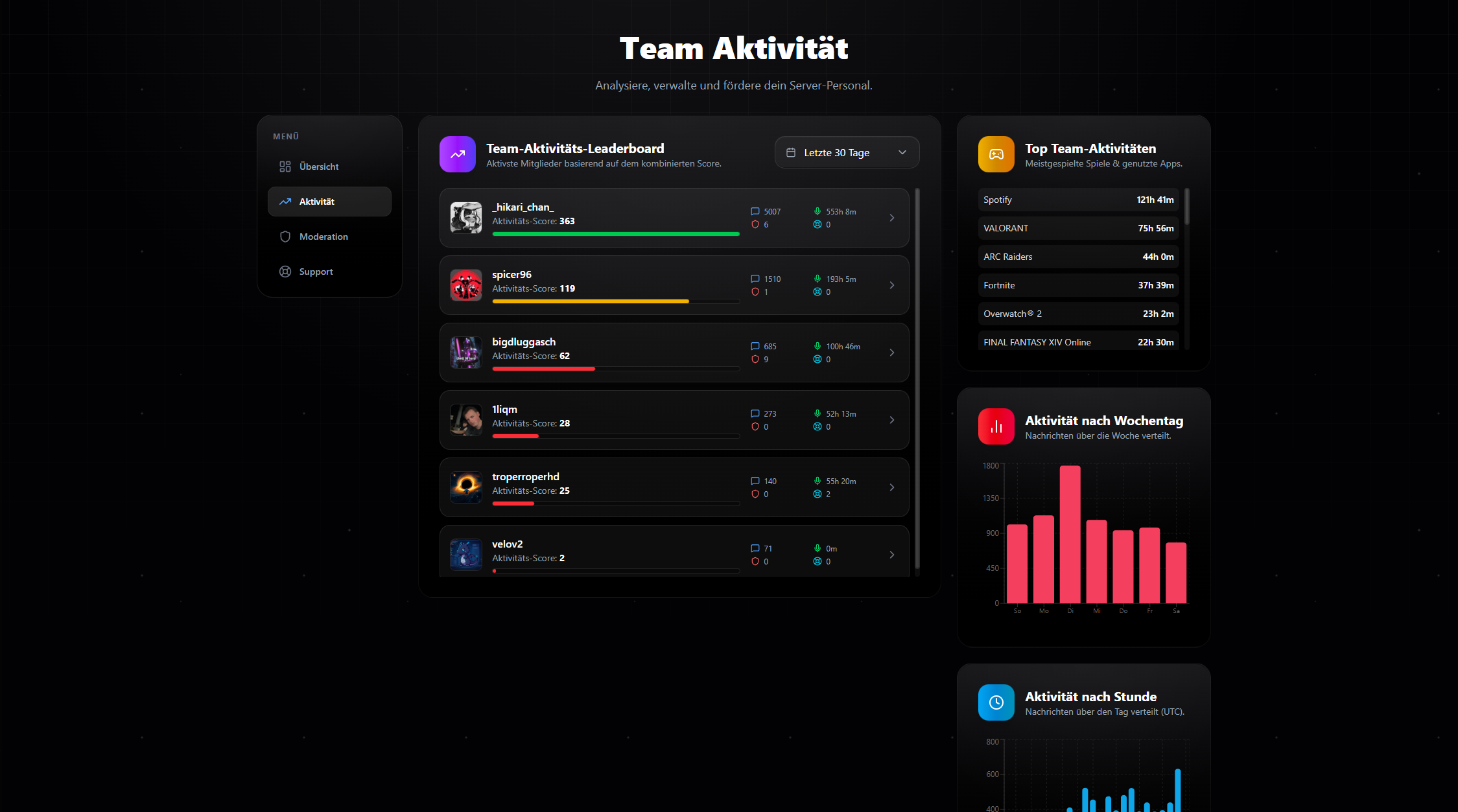 TeamManager 2