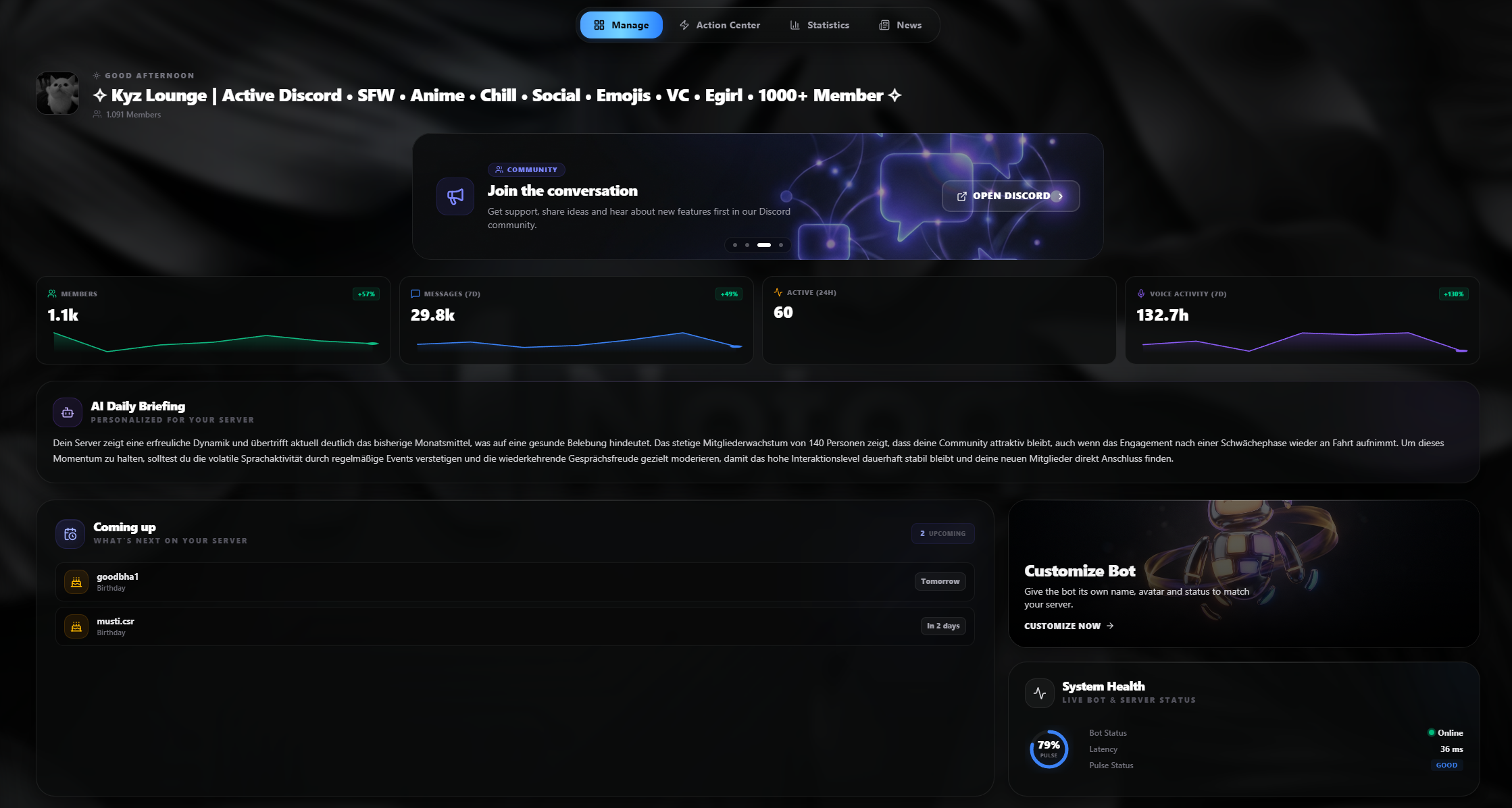 Notoq dashboard