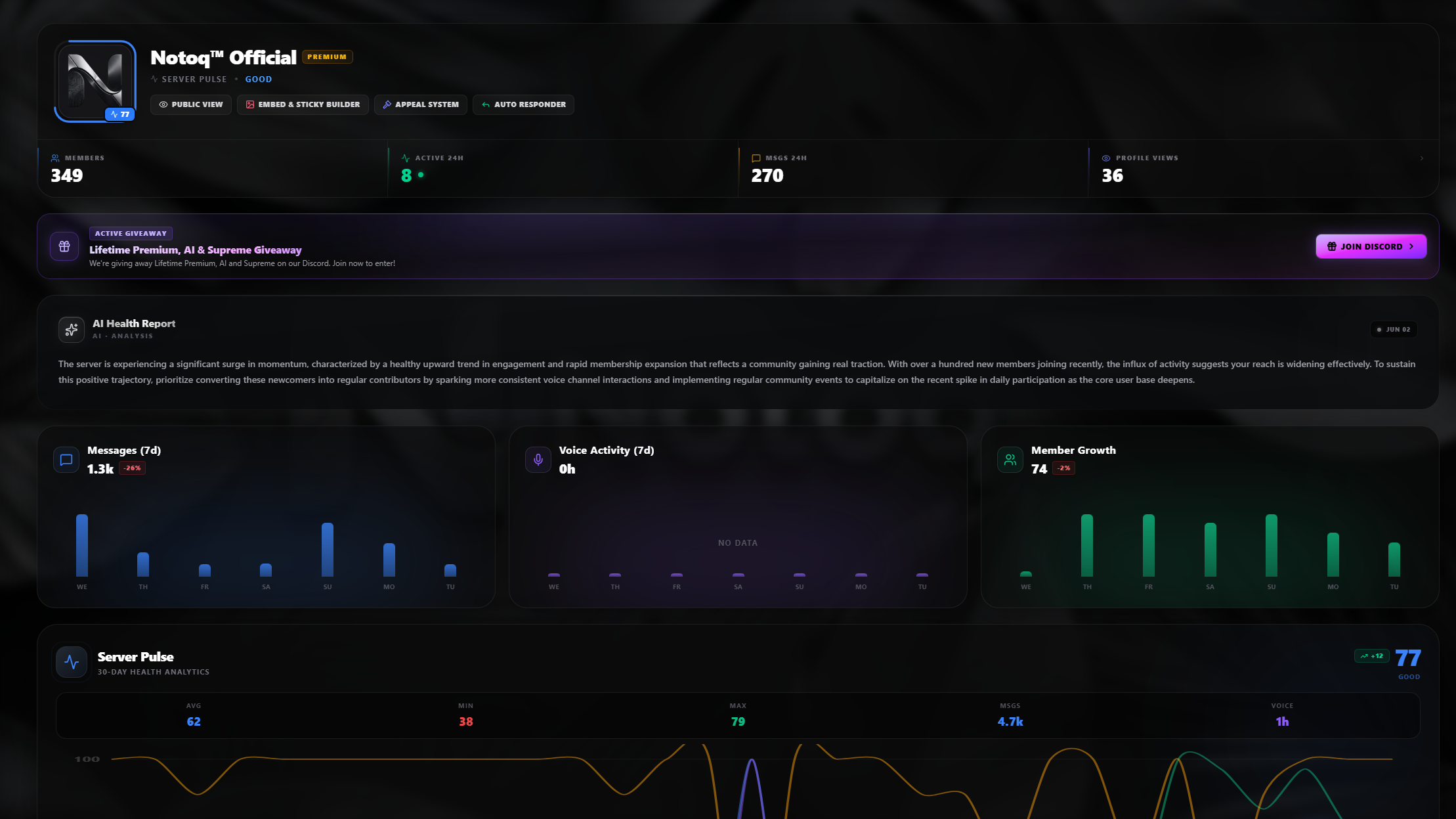 Dashboard